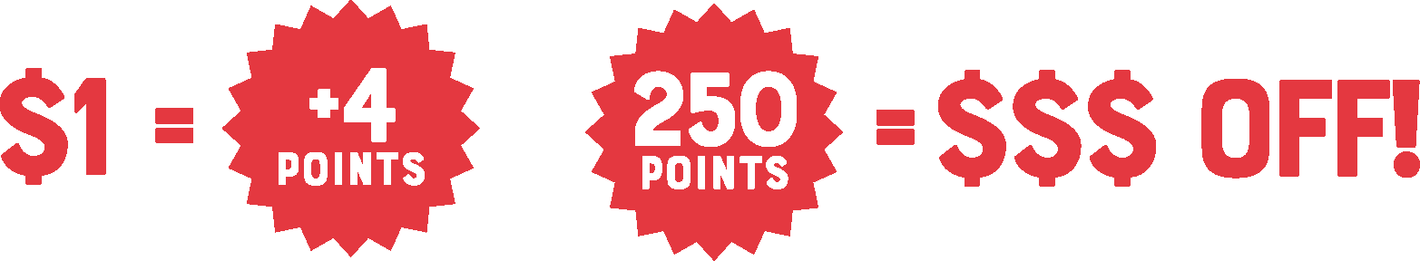 Numeric formula to show the value of points